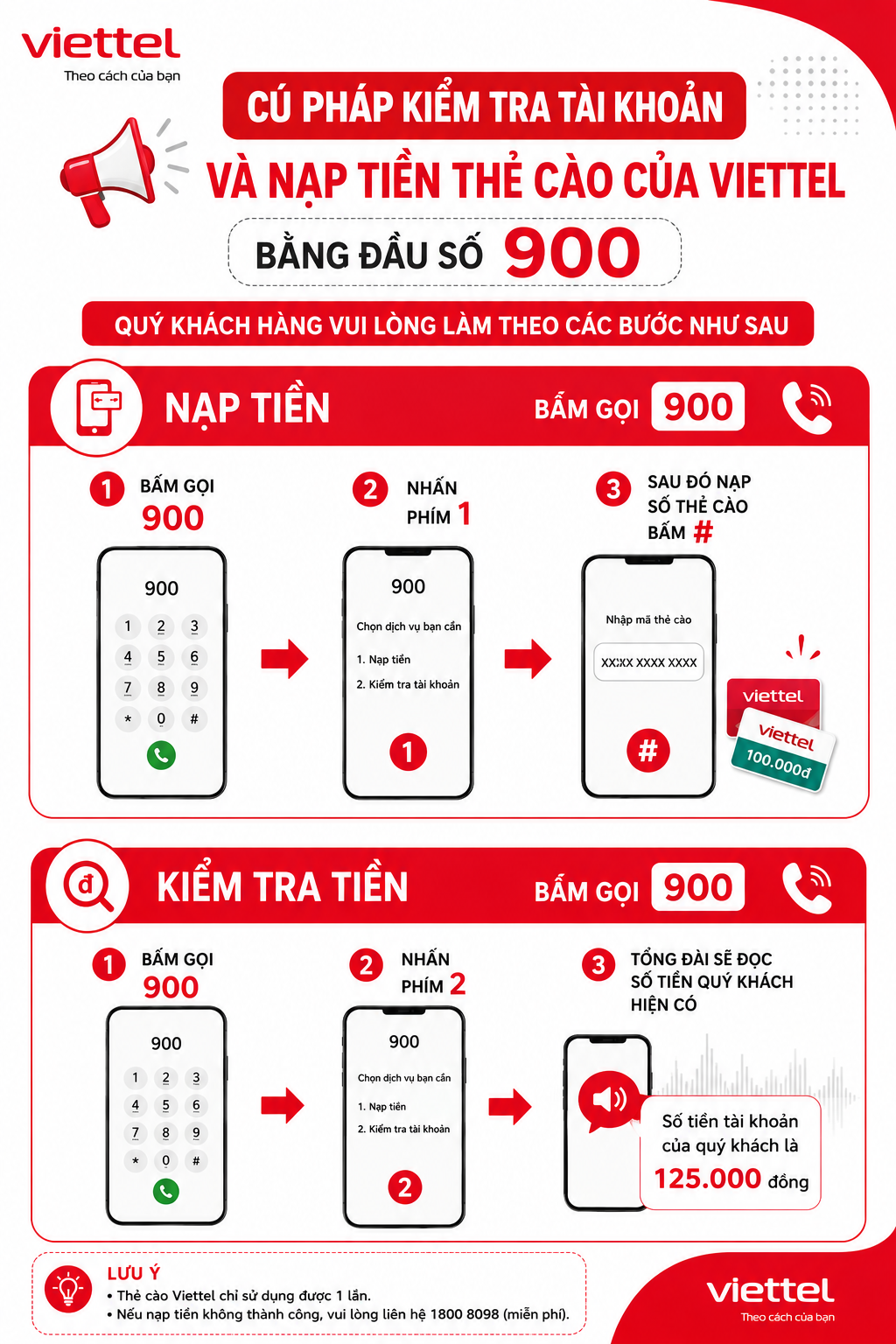 Hướng dẫn nạp tiền và kiểm tra tài khoản bằng đầu số 900